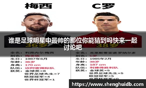 谁是足球明星中最帅的那位你能猜到吗快来一起讨论吧